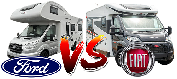 A Fiat Ducato camper van parked highlighting its sleek design and versatility for comfortable road trips.