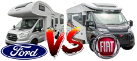 Fiat Ducato motorhome - Explore the key features and extras.